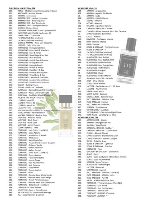 fm royal perfumes list